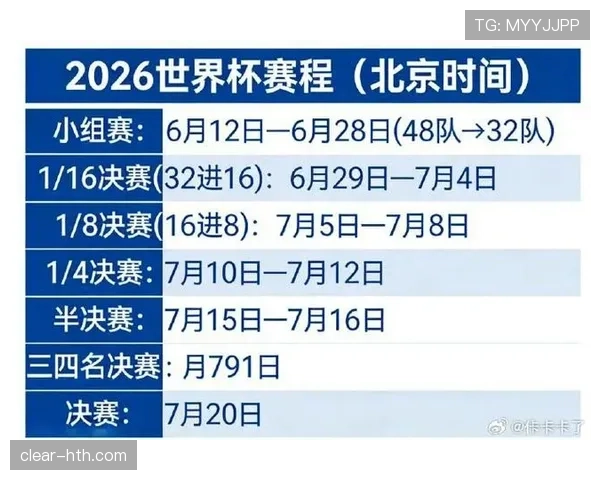 美国队2026世界杯主场优势能否助其突破历史最佳战绩