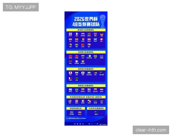 墨西哥2026世界杯赛程前瞻：东道主小组赛对手分析与出线关键战